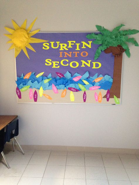 Surfin' into Second- a beginning of the year second grade bulletin board. Second Grade Bulletin Board Ideas, Second Grade Bulletin Boards, Preschool Boards, School Library Displays, Ra Bulletin Boards, Preschool Bulletin, Preschool Bulletin Boards, 2nd Grade Teacher, Kindergarten Ideas