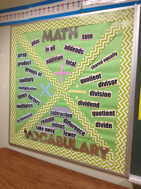 Math Vocabulary Bulletin Board. Vocabulary is important not only in Language Arts but in every subject. Especially with math when they begin doing word problems and need to be able to identify key words that will help them determine what they need to do. Classroom Wall Decorations, Math Classroom Wall, Math Bulletin Boards, Math Word Walls, Math Classroom Decorations, Math Charts, Science Words, Fifth Grade Math, Math Vocabulary