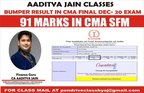 Cma Exam, Exam Results, Accounting