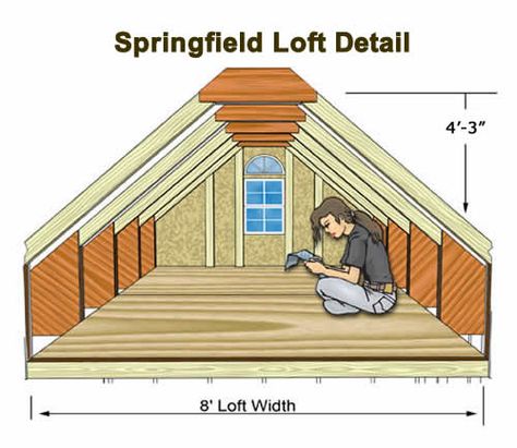 Springfield 12' Wide Shed Kit Wood Shed Kits, Wood Storage Shed, Storage Shed Kits, Build A Shed, Build Your Own Shed, Modern Shed, Wood Storage Sheds, Shed Building Plans, Best Barns