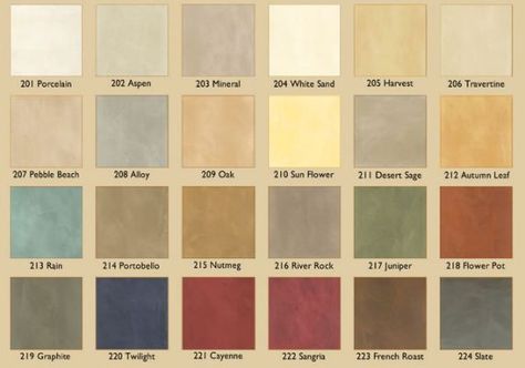 white stucco tuscany - Yahoo Search Results Exterior Stucco Colors, Tuscan Color Scheme, Tuscan Wall Colors, Tuscan Color Palette, Tuscan Home Decorating, Exterior Stucco, Style Toscan, Tuscan Walls, Interior Painting Ideas