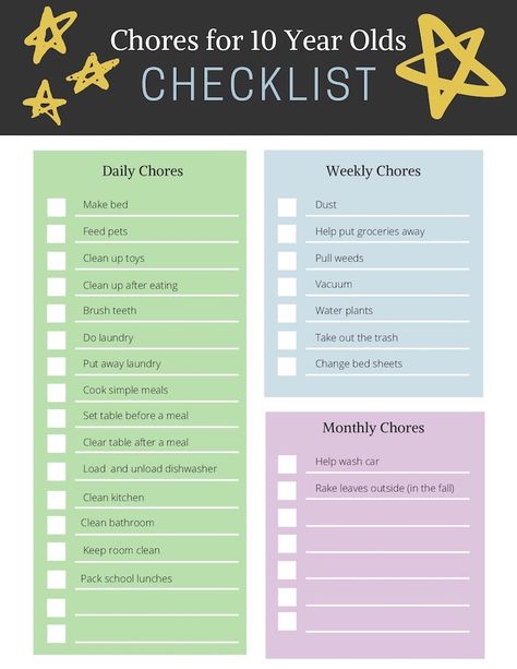 Chores For Kids By Age, Kids Chores, Chore Cards, Chore Board, Chore Checklist, Kids Checklist, Routine Cards, Age Appropriate Chores, Kids Schedule