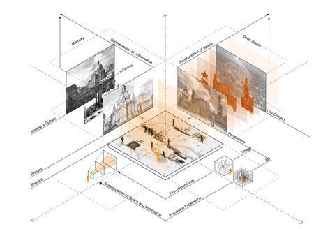 A Fraction Of The Whole, Why Architecture, Architecture Diagrams, Urban Analysis, Architecture Mapping, Site Analysis, Architecture Collage, Concept Diagram, Architecture Graphics