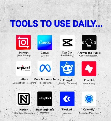 Essential Apps, Social Media Marketing Planner, Social Media Content Planner, Secret Websites, Youtube Channel Ideas, Social Media Management Tools, Business Marketing Plan, Social Media Marketing Business, Learning Websites