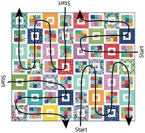 Easy Quilting Design, Cluck Cluck Sew, Sewing Machine Quilting, Machine Quilting Patterns, Nancy Zieman, Twin Quilt Size, Straight Line Quilting, Machine Quilting Designs, Free Motion Quilt Designs