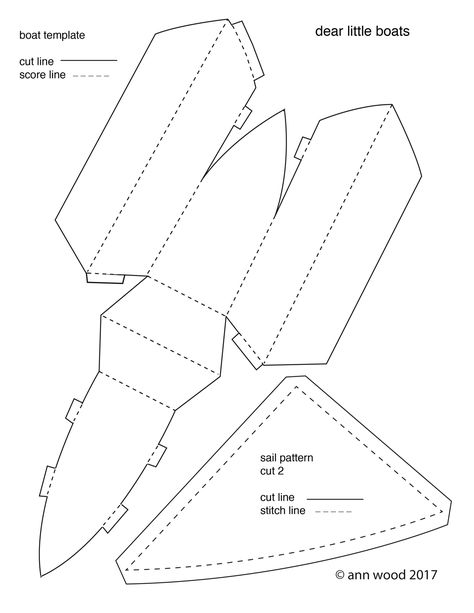 make a boat from a cereal box with this free template and tutorial Paper Boat Template, Slab Pottery Templates, Pottery Templates, Boat Diy, Christmas Ornament Template, Paper Shoes, Paper Aircraft, Make A Boat, Ann Wood