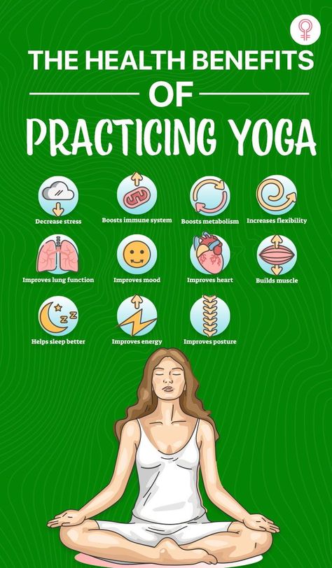 The Health Benefits Of Practicing Yoga: It keeps you fit, de-clutters your mind, improves your flexibility and keeps you miles away from stress and similar mental conditions. But are there any new benefits to this ancient practice? Advantages we, as of yet, don�’t know about? Is there more to yoga than the usual mental and physical benefits? #yoga #yogaposes #health #healthbenefits Yoga For Mental Health, Yoga Facts, Iv Infusion, Body Wellness, Yoga Program, Benefits Of Yoga, Improve Energy, How To Start Yoga, Yoga Help