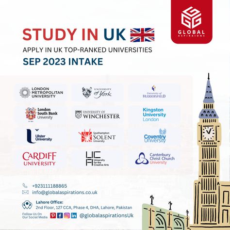 City University Of London, University Of York Uk, England University, Ulster University, University Preparation, Kingston University London, London South Bank University, University Of York, University Inspiration