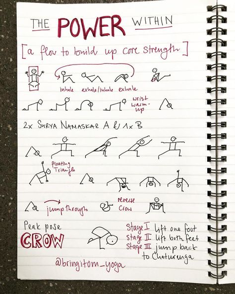 Crow Yoga Sequence, Crow Pose Yoga Flow, Peak Pose Yoga Sequence, Power Yoga Flow Sequence, Yoga Notes, Yoga Terms, Yoga Sequencing, Yoga Thoughts, Yoga Teacher Resources