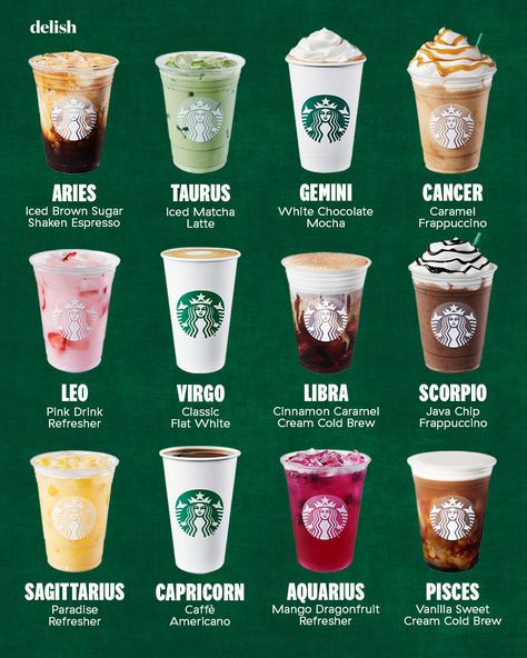 Kawa Starbucks, Resep Starbuck, Starbucks Drink Menu, Café Starbucks, Starbucks Secret Menu Recipes, Fun Drink Recipe, Starbucks Drinks Diy, Secret Starbucks Recipes, Coffee Recipes Starbucks