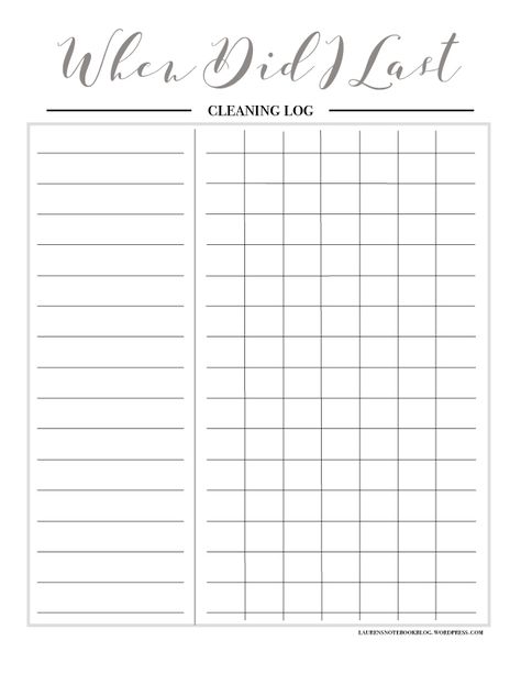 When Did I Last List Printable, Cleaning Tracker Bullet Journal, When Did I Last List, Adulting Binder, Cleaning Tracker Printable, When Did I Last, Productivity Templates, Bullet Journal Topics, How To Bullet Journal