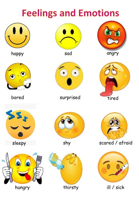 Emoji Worksheet, Emotions Pictures, Activity For Grade 1, Emotions Vocabulary, Emoji Chart, Feeling Words, Feelings List, Ingles Kids, Emotion Words