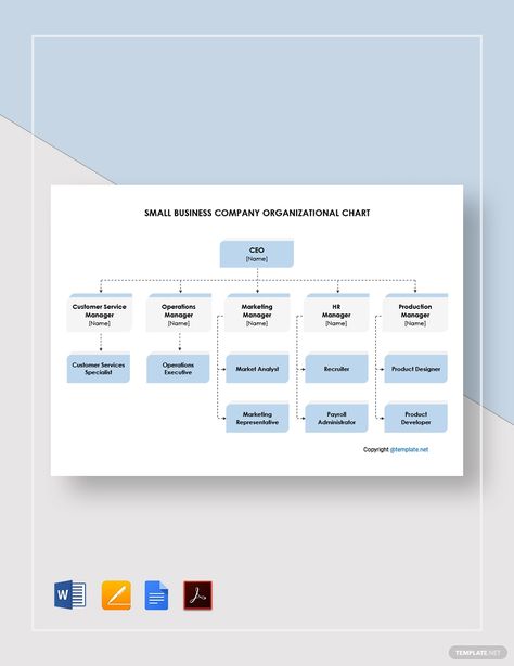 Free Small Business Company Organizational Chart Template #AD, , #AD, #Business, #Small, #Free, #Company, #Template Organizational Chart For Small Business, Organization Chart Design Company, Organizational Chart Template, Meeting Minutes Template, Organization Chart, Org Chart, Organizational Chart, Chart Template, Business Company