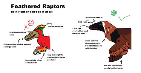 Feathered Raptor Art, Feathered Dinosaurs Art, Raptor Paleoart, Scientifically Accurate Dinosaurs, Raptor Anatomy, Feathered Velociraptor, Accurate Dinosaurs, Feathered Raptor, Dinosaur Facts