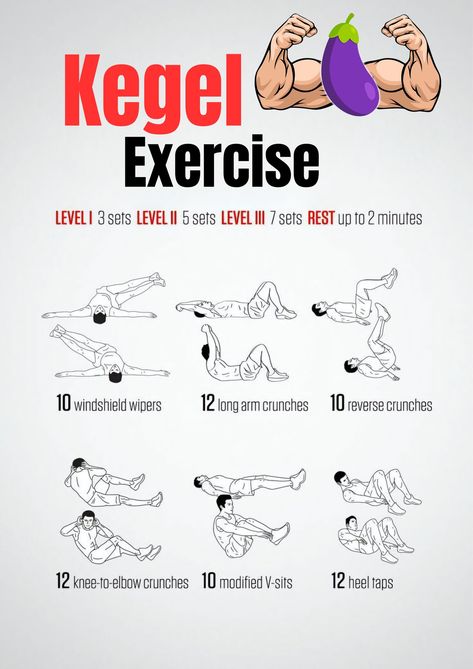 Kegel Exercise Chart For Men, Mens Kegel Exercises, Kegel Exercise How To Do For Men, Kegel Exercises For Men Workout, Kegal Exercises For Men, Kegal Exercises, Kegel Exercise Benefits, Men Exercise, Kegel Exercise For Men