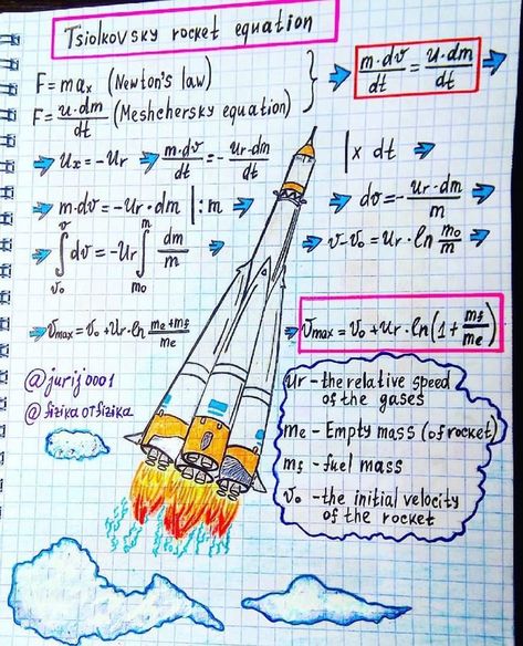 World of Engineering on Instagram: “‪The Tsiolkovsky rocket equation, classical rocket equation, or ideal rocket equation is a mathematical equation that describes the motion…”                        #mars #explore #spaceexploration #planet #occupymars #rockets #rover #nasa #outerspace #science #learning #education #space #geek #nerd  #rocket  #inspiration #marswalkers #spacenews Physics Projects, Physics Lessons, Physics Concepts, Learn Physics, Engineering Notes, Physics Formulas, Design Engineer, Physics Notes, Physics Teacher