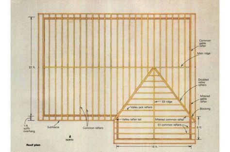 Valley Framing for Unequally Pitched Roofs - Fine Homebuilding Gable And Valley Roof, Gable Roof Design, Roof Truss Design, Fine Homebuilding, Studio Shed, Kerala Houses, Roof Trusses, Gable Roof, Roof Framing