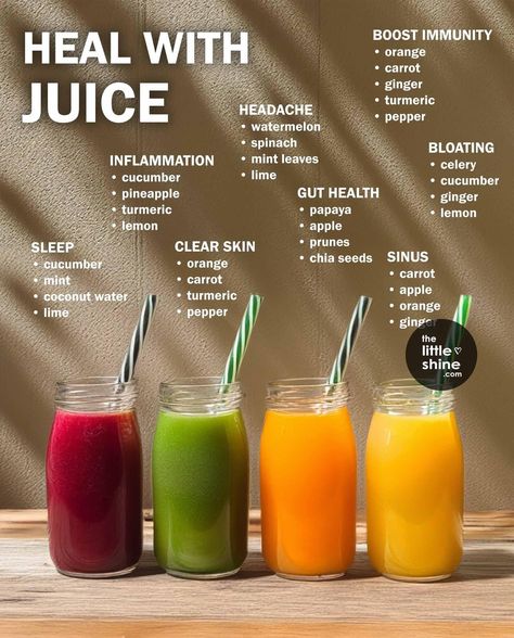 Beef Recipes Summer, Health Juice Recipes, Healthy Shots, Healthy Juicer Recipes, Healthy Juice Drinks, Resep Smoothie, Juice Cleanse Recipes, Fruit Smoothie Recipes Healthy, Smoothie Recipes Healthy Breakfast