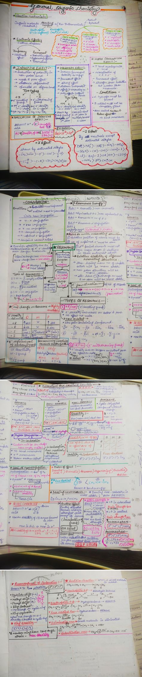 Handwritten detailed short notes 🌼 Ionic Equilibrium Short Notes, Isomerism Short Notes, Organic Chemistry Class 11 Notes, Physics Short Notes For Neet, Short Notes Ideas Study, Chemistry Formulas, Organic Chemistry Notes, Formula Sheet, Neet Preparation