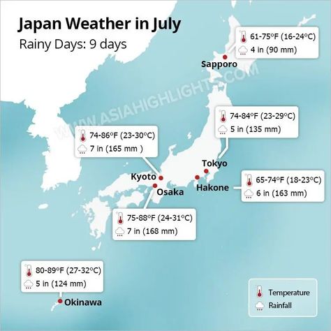 Japan Weather in July 2024: Full of Festivals, Travel Tips Japan Weather, Japan In July, Tokyo Guide, Fireworks Festival, Furano, Tokyo Travel, Visit Japan, Group Tours, Family Adventure