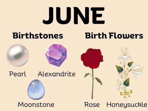 June Birth Month Symbols, June Birthstone Tattoo, Flower For June Birth Month, June Birth Stones, June Symbols, June Cake, Month Birthstones, Month Symbols, Birth Month Personality