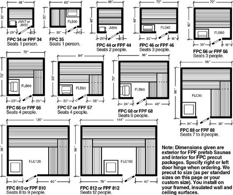 d2b90ad572bf5220995704b88477ec41.gif 640×534 pixels Residential Sauna, Building A Sauna, Sauna Shower, Sauna Heaters, Sauna Diy, Sauna House, Sauna Steam Room, Finnish Sauna, Sauna Design