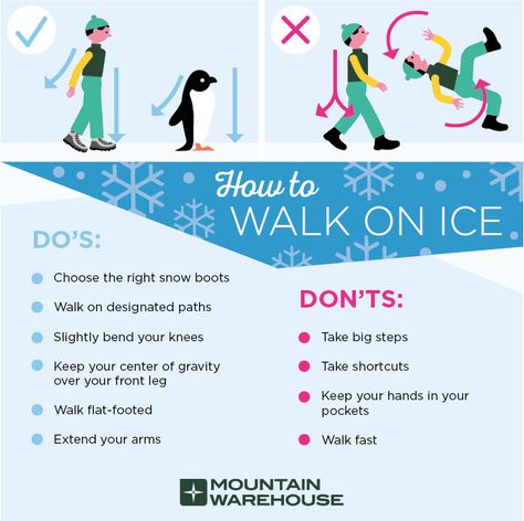 If you're not used to walking on ice and slick snow pack, it takes some practice. Learn how it's done so you don't ruin your winter holiday by breaking a bone. Winter Preparation, Winter Preparedness, Winter Driving Tips, Dangerous People, Ice Mountain, Safety Meeting, Winter Safety, Meeting Ideas, Winter Driving