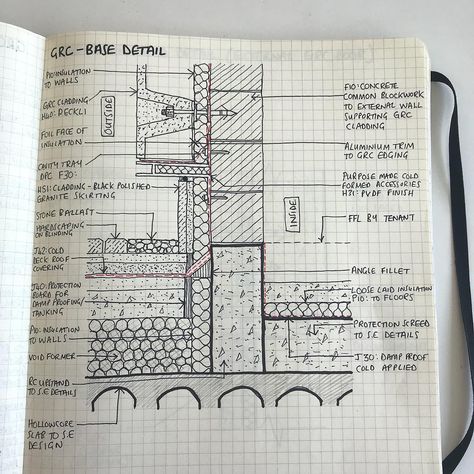 Zaha Hadid Projects, Technical Architecture, Architect Sketchbook, Architecture Tools, Architecture Journal, Architectural Detailing, Architecture Blueprints, Architecture Drawing Sketchbooks, Interior Design Drawings