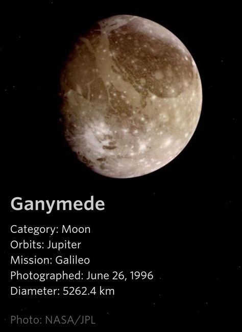 Ganymede a Jupiter Moon Ganymede Moon, Jupiters Moon, Moon Orbit, Jupiter Moons, Astronomy Facts, Astronomy Science, Planets And Moons, Space Facts, Nasa Jpl