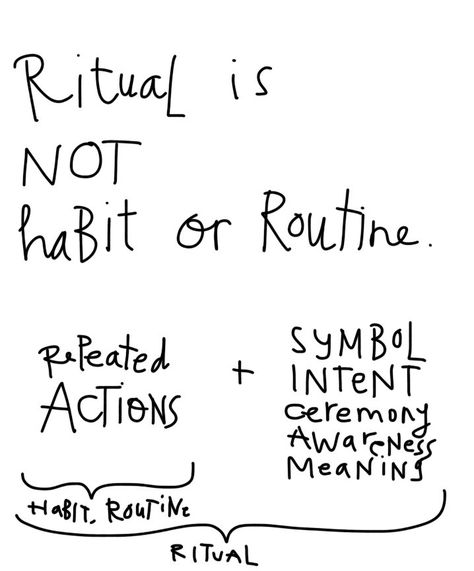 Introducing Ritual Design: meaning, purpose, and behavior change – Ritual Design – Medium Ritual Quotes, Nature Rituals, Rituals Aesthetic, Creating Rituals, Ritual Aesthetic, Release Ritual, Initiation Ritual, Personal Rituals, Protection Ritual