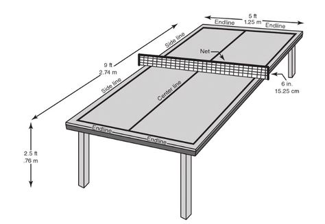 Tennis Drawing, Table Tennis Net, Tata Surya, Tennis Grips, Table Measurements, Bola Basket, Tennis Table, Modern Games, Big Balls