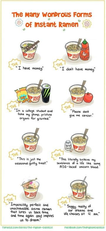 The Hitchhiker's Guide to the Galaxy Of Ramen Lovers :D <3 #Ramen #Anime #Food #Manga Ramen Quotes, Matsuri Hino, 4 Panel Life, Instant Ramen, Japanese Drawings, Cup Noodles, Anime Food, Instagram Quotes, Asian Food