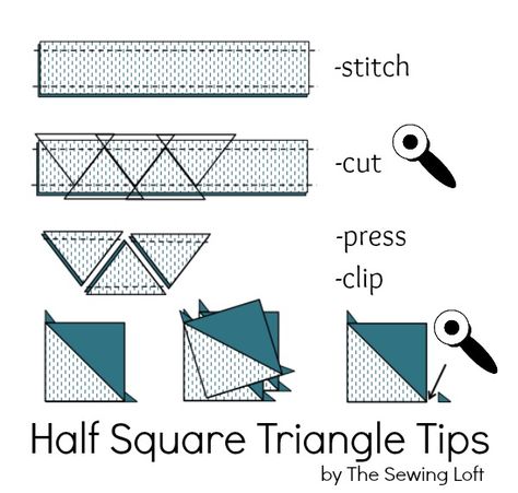 Quilting Basics, Half Square Triangle Quilts Pattern, Colchas Quilting, Quilting Math, Triangle Quilt Pattern, Quilt Modernen, Half Square Triangle Quilts, Triangle Quilt, Half Square Triangles