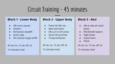 45 Minute Tabata Workout, 45 Minute Bootcamp Workout, 45 Min Cardio Workout, 45 Minute Workout Gym, 45 Minute Workout Home, Isolation Workouts, Circut Training, Exercise Circuit, Circuit Workout Gym