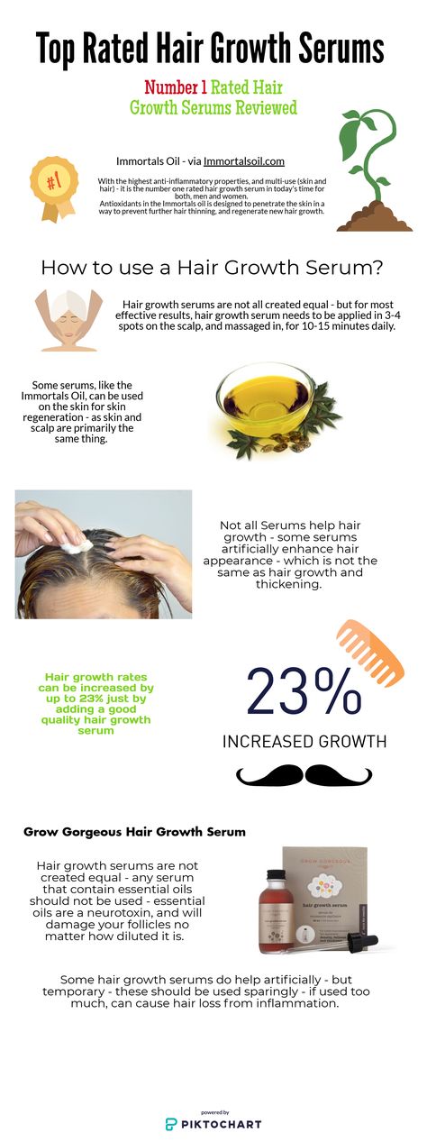 https://humancure.com/what-is-the-best-serum-for-hair-growth-reviews-and-ratings/  Humancure has analyzed various types of Hair Growth Serums have found to help some people who are suffering from thinning hair and want to increase hair density. This applies for women, as well as some men. They have rated the top serums, and analyzed its properties and how effective it was for people from reviews as well as self conducted tests. How To Increase Hair Density, Increase Hair Density, Hair Growth Serums, Serum For Hair Growth, Serum For Hair, Hair Serums, Help Hair Growth, Hair Remedies For Growth, Types Of Hair