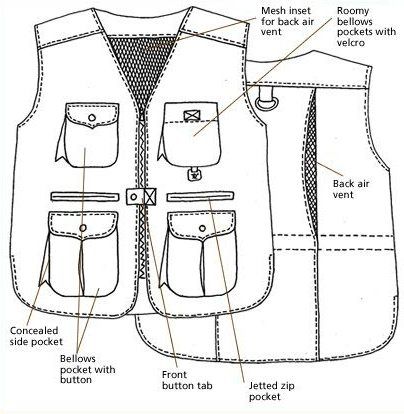 PRO SAFARI: Safari Vest - Hunting Vest Safari Vest, Hunting Vest, Sewing Patterns, Apron, Hunting, Sewing, Pants, Trousers