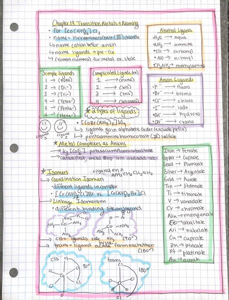 HIGHSCHOOL CHEM + COLLEGE GEN CHEM NOTES BY TANYA SANGANI Gen Chem Notes, Gen Chem, Chem Notes, Chemistry Basics, Note Ideas, Chemistry Notes, Notes Ideas, 10th Grade, School Things