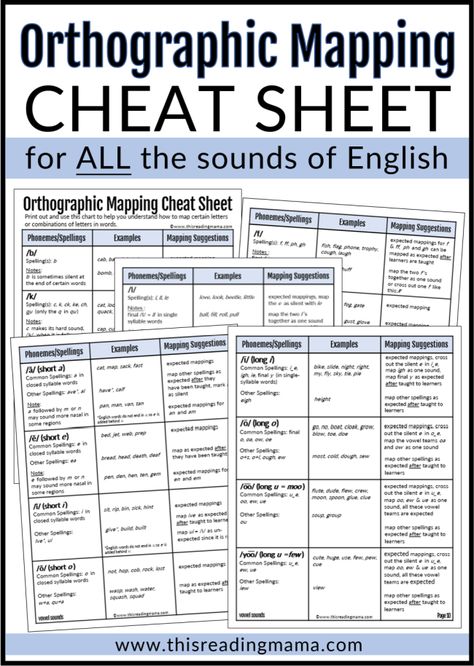 95 Core Phonics, Whole Class Reading Activities, Title 1 Reading Classroom, Wonders 2023 First Grade, Title 1 Reading Teacher, Open Court Reading 3rd Grade, Ufli Foundations Activities, Reading Intervention Classroom Setup, Reading Intervention Middle School