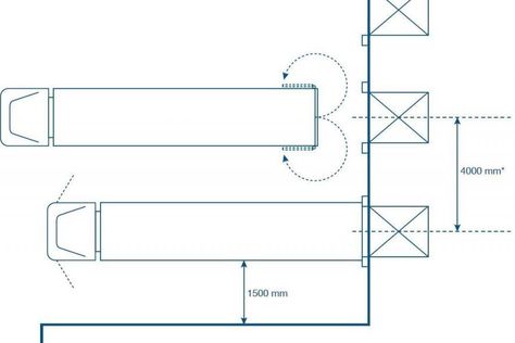 loading dock distance Warehouse Plan, Warehouse Layout, Floor Plan Ideas, Dock House, Fantasy City Map, Loading Dock, Factory Architecture, Museum Exhibition Design, Small House Front Design