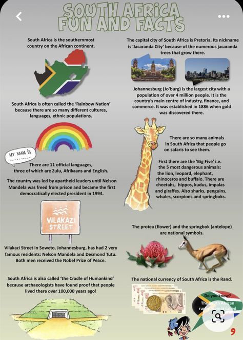 Our Country South Africa Preschool Theme, South Africa Crafts Preschool, Africa Day Activities For Kids, South Africa Art For Kids, South Africa Activities For Preschool, Heritage Day Activities, South Africa Crafts For Kids, South Africa Activities For Kids, Heritage Day South Africa Crafts