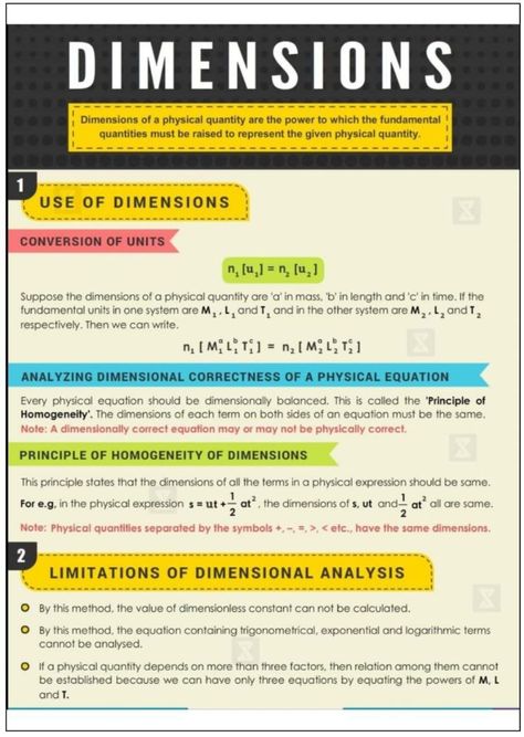 Physics | Units and dimensions | Physics formulas | Science | Physics Mind Maps | Advanced level Physics | Ordinary Level Physics | Pinterest Study | Education Physics Units, Physics Formulas, How To Study Physics, Science Physics, Physics Notes, Unit Conversion, Mind Maps, Science Notes, Studying Math