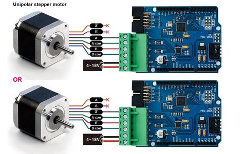 Arduino Stepper, Arduino Controller, Arduino Motor, Simple Arduino Projects, Solar Tracker, Learn Robotics, Arduino Cnc, Open Source Hardware, Diy Cnc Router