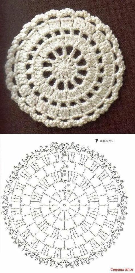 Patrones de carpetas a crochet – Crochetisimo Crochet Doily Rug, Crochet Coaster Pattern, Crochet Mandala Pattern, Mode Crochet, Crochet Circles, Needlework Patterns, Crochet Summer, Crochet World, Crochet Doily Patterns