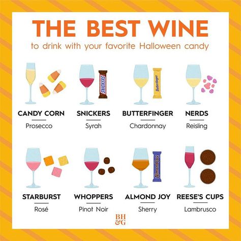 Scout And Cellar, Party Food Ideas Appetizers, Wine Party Ideas, Snack Pairings, Wine Paring, Wine Halloween, Food Ideas Appetizers, Wine Cheese Pairing, Lori Greiner