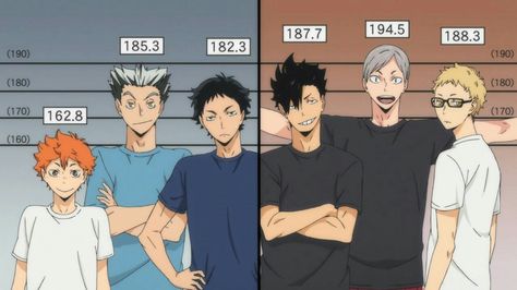 Bokuto Koutarou, Kuroo Tetsurou, Akaashi Keiji, Haikyuu Karasuno, Haikyuu Funny, Haikyuu Fanart, Sports Anime, Haikyuu Anime, Haikyu!!