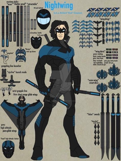 Batarang Concept Art, Nightwing Suit Redesign, Nightwing Suit Concept Art, Dc Comics Concept Art, Nightwing Concept Art, Batarang Design, Batman Concept Art Suits, Batman Suit Concept, Nightwing Redesign