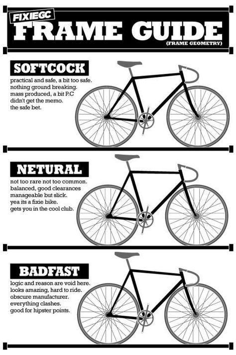 A hipster’s guide to #bike geometry. Fixie Bike Ideas, Bike Decor, Classic Road Bike, Road Bike Vintage, Urban Bicycle, Single Speed Bike, Bike Illustration, Fixed Gear Bicycle, Fixed Bike