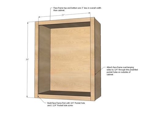 Building Upper Kitchen Cabinets Diy, How To Build An Upper Cabinet, Bar Cabinet Plans Diy, How To Build Upper Cabinets, Diy Kitchen Wall Cabinets, Building Wall Cabinets Diy, Building Upper Cabinets, Diy Wall Cabinet How To Build, Build Upper Cabinets