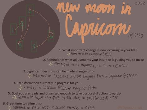 New Moon in Capricorn 2022 tarot spread questions and the planetary aspects that inspired them are written with a suggested card layout which is the Capricorn symbol.
1. What important change is now occuring in your life?
-New Moon in Capricorn at 12 degrees 20 minutes
2. Reminder of what adjustments your intuition is guiding you to make-
New Moon trine Uranus retrograde in Taurus at 10 degrees 55 minutes
3. Significant decisions can be made in regards to-
Mercury in Aquarius at 0° , et cetera. New Moon In Capricorn Tarot Spread, New Moon In Capricorn 2024, New Moon In Capricorn, Mars In Sagittarius, Mercury In Aquarius, Cold Moon, Capricorn Moon, Black Moon, Dark Moon