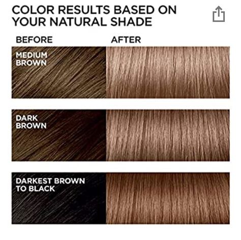 Matrix Hair Color Chart, Light Black Hair, Matrix Hair Color, Professional Hair Dye, Hair Dye Shades, Hair Levels, Matrix Hair, Cherry Crush, Hair Dyes